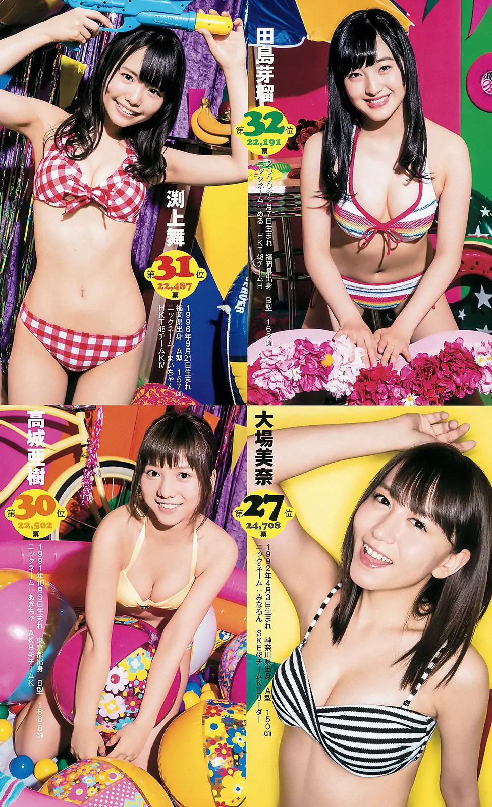 木﨑ゆりあ 岡田奈々 AKB48 アンダーガールズ [Weekly Young Jump] 2015年No.36-37写真杂志